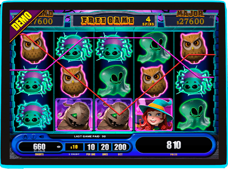 Gameplay 3